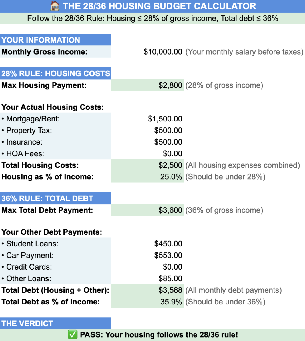 28/36 Housing Budget Calculator screenshot